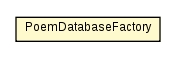 Package class diagram package PoemDatabaseFactory