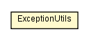Package class diagram package ExceptionUtils